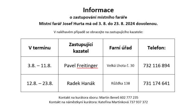 Informace o zastupovn