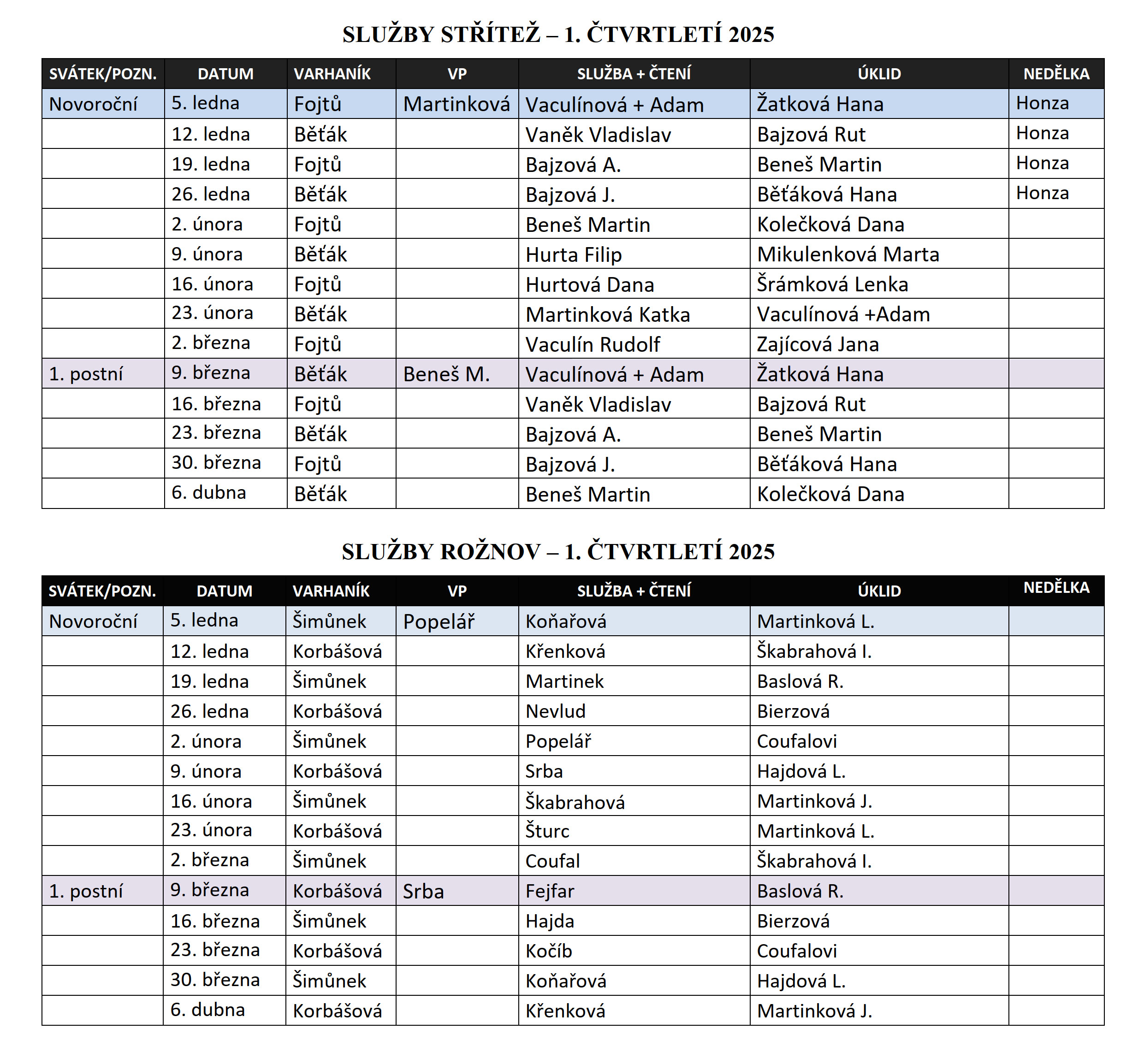Rozpis služeb na 1. čtvrtletí 2025