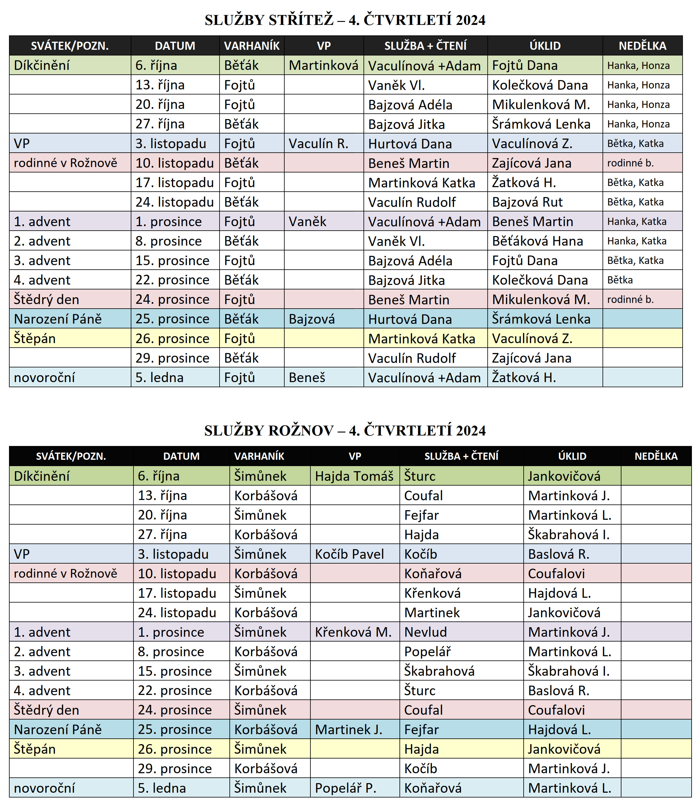 Rozpis služeb na 4. čtvrtletí 2024
