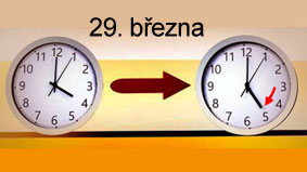 změna času